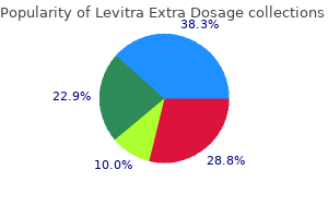 generic levitra extra dosage 100mg line