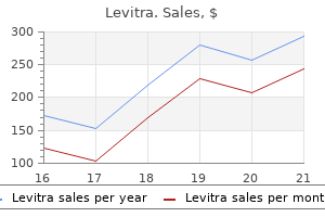 order levitra 10 mg overnight delivery