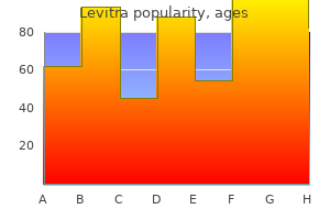 20 mg levitra free shipping