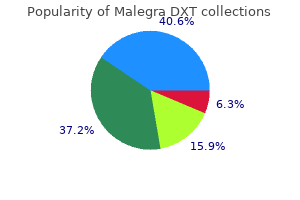 purchase 130mg malegra dxt fast delivery