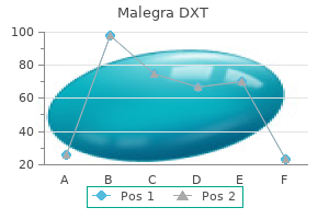 cheap 130 mg malegra dxt with visa