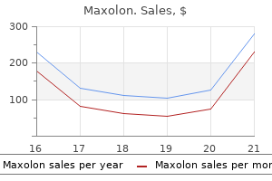 generic maxolon 10 mg amex