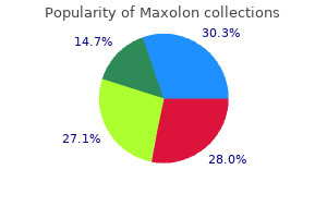 buy maxolon 10 mg on line