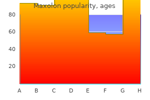 10 mg maxolon free shipping