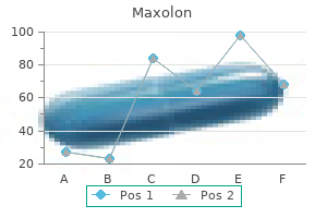 buy maxolon 10mg online