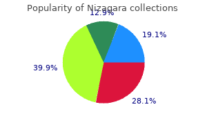 order nizagara 25mg without prescription