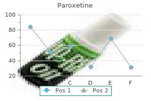 generic 10mg paroxetine visa