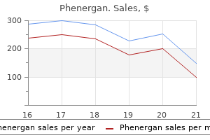 order 25 mg phenergan