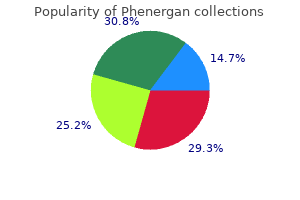 cheap phenergan 25mg line