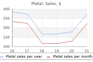 buy 100mg pletal