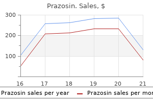 order 2.5mg prazosin overnight delivery