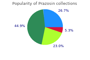 proven 5 mg prazosin