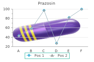 order prazosin 2.5 mg with visa