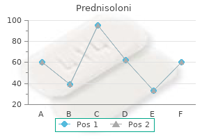 buy prednisoloni 40 mg without prescription