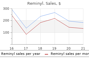 cheap reminyl 4mg visa