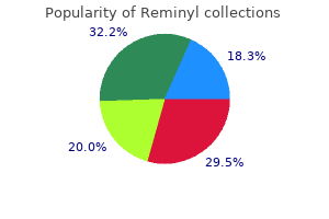 purchase reminyl 4mg amex