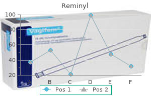 generic reminyl 4 mg with mastercard