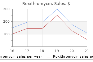 buy roxithromycin 150mg free shipping