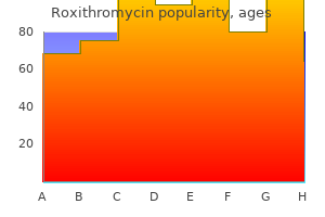 best 150mg roxithromycin