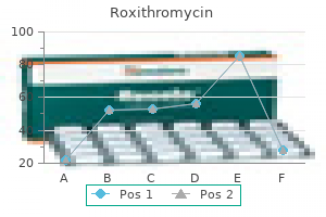 purchase 150mg roxithromycin mastercard