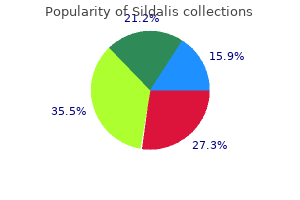 order 120 mg sildalis