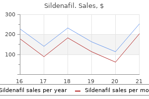 generic sildenafil 25 mg visa