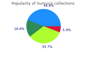 buy 500 mg sumycin with visa