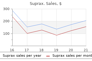 buy suprax 200mg on-line