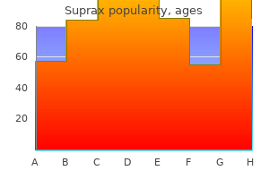 buy suprax 200 mg overnight delivery