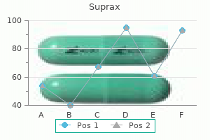 discount suprax 200mg amex