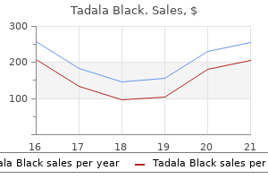 order tadala black 80mg line