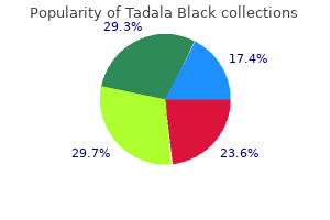 buy tadala black 80 mg without a prescription