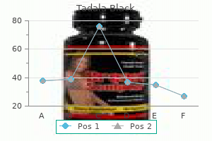 80 mg tadala black otc