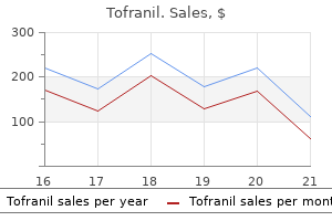 purchase 75 mg tofranil fast delivery