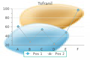 discount tofranil 75mg overnight delivery