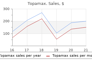 buy 200 mg topamax with visa