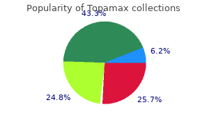 buy 100mg topamax otc