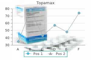 quality 200 mg topamax