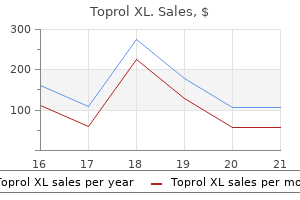 purchase toprol xl 25mg online