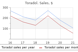 generic 10mg toradol visa