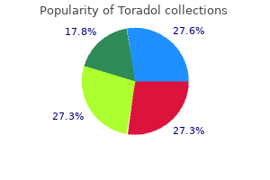 buy toradol 10mg