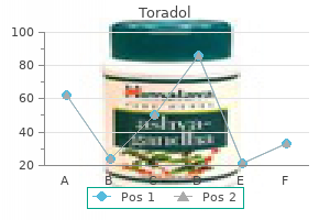 buy toradol 10mg without a prescription