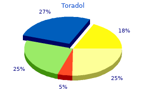 buy cheap toradol 10mg line