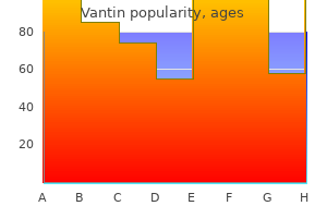 buy cheap vantin 200mg online