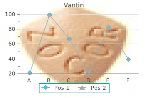 purchase vantin 200mg free shipping